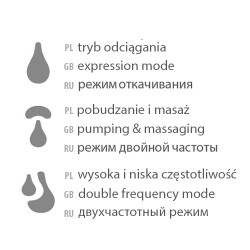 B.O.1001 Laktator muszlowy elektryczny MEGAN - bez użycia rąk ( wkładki 296 GRATIS )