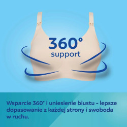 CANPOL 78/017 Mum fit biustonosz do karmienia i odciągania 2XL