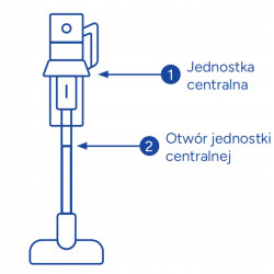 KATAREK Adapter do odkurzaczy pionowych 150W