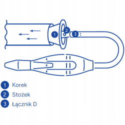 KATAREK Adapter do odkurzaczy pionowych 150W
