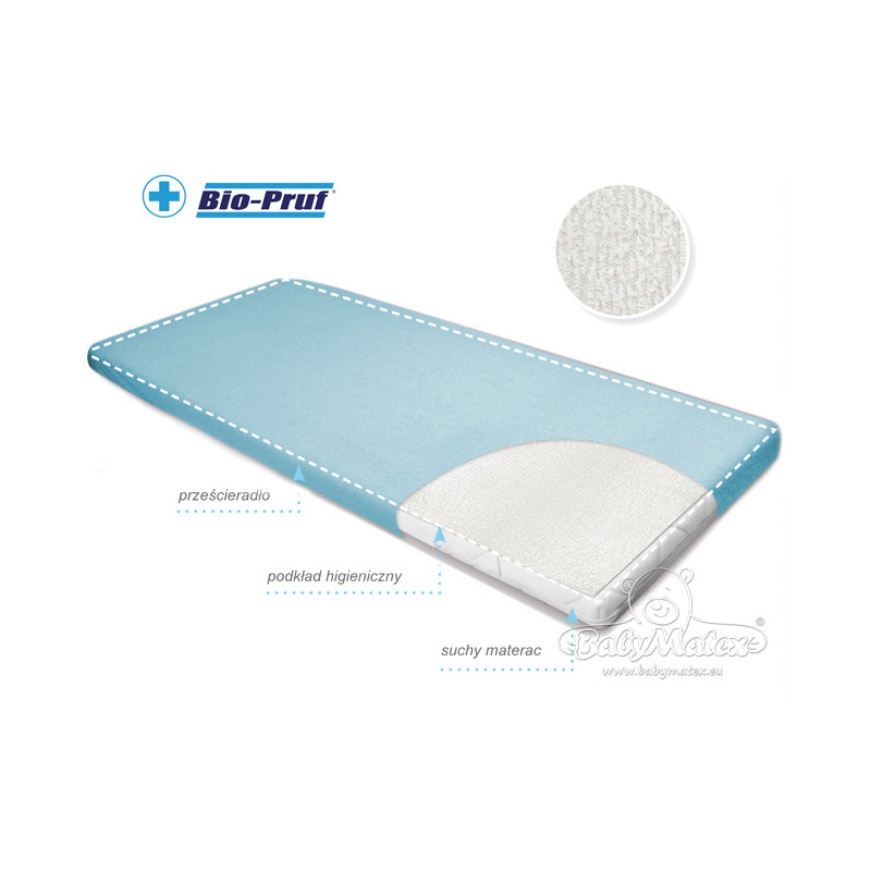 MATEX Podkład higieniczny BASIC 60x120 [TB0019_01]
