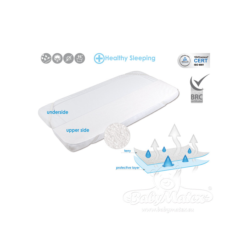 MATEX Podkład higieniczny SAFE FROTTE 60X120 [TB0243_01]