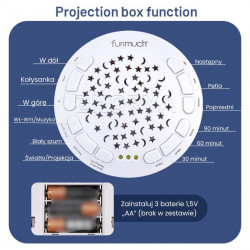 WOOPIE 58083 Przytulanka Słonik z Projektorem