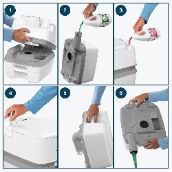 Płyny do toalet ZESTAW 2 x 1,5L Camp Green i Campa Rinse Plus
